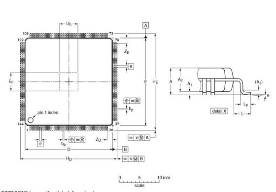 Protection exposée par 144-LQFP d'IC rf TxRx de puce du circuit intégré SAF3560/V1102 seulement